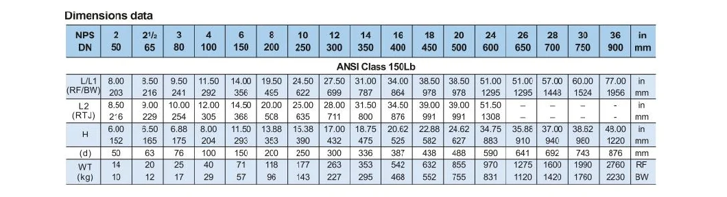 DIN ANSI/ASME JIS Wcb CF8 CF8m Flanged Bolted/Pressure Seal Bonnet Check Valve