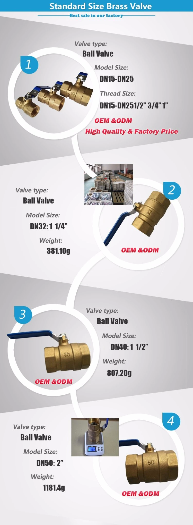 Pressure Control Brass Safety Relief Valve with Steel Ball Seal